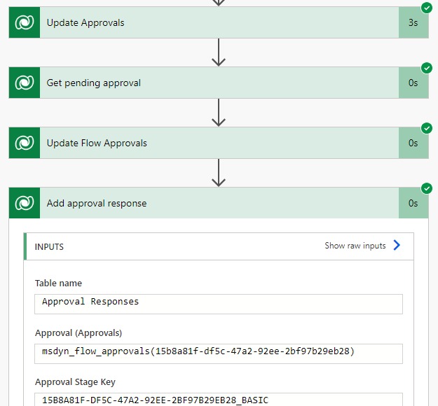 forces approvals