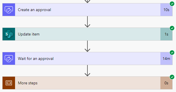 Force Approval Steps