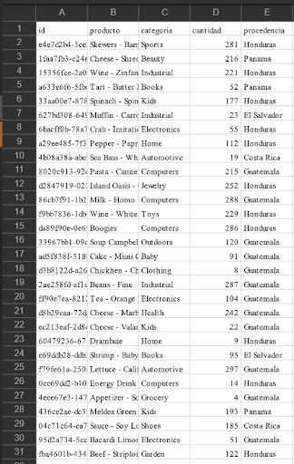 Excel Files