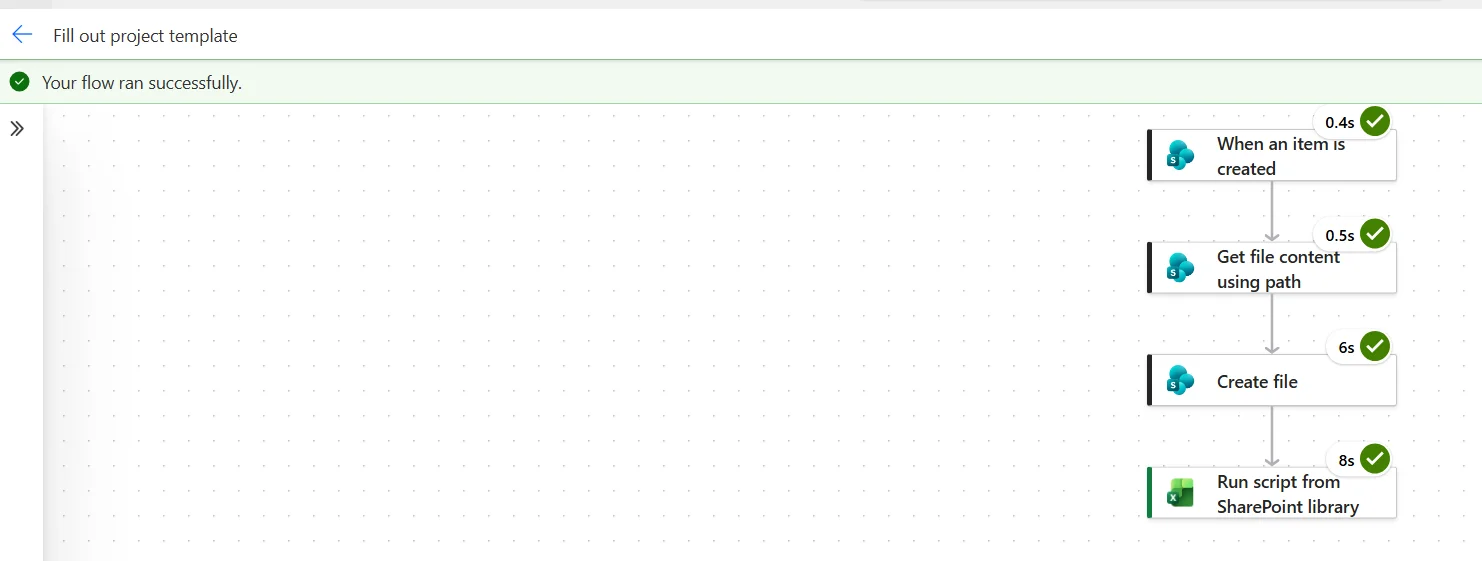est in the development environment